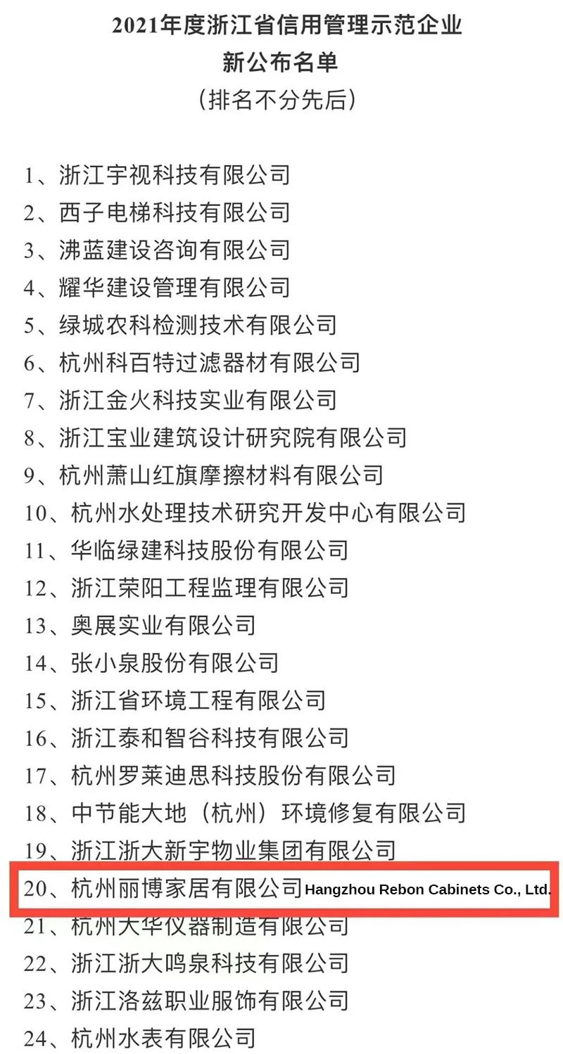 Zhejiang Province Credit Management Demonstration Enterprise Zhejiang Province Credit Management Demonstration Enterprise